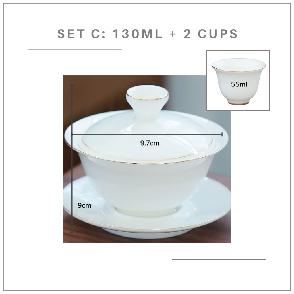 Dehua Blanc De Chine Gaiwan Set Porcelain Tea Set Chinese Kungfu Tea Set 德化羊脂玉 陶瓷 功夫茶具套装 三才琬